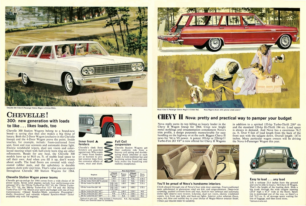 n_1964 Chevrolet Wagons (R-1)-08-09.jpg